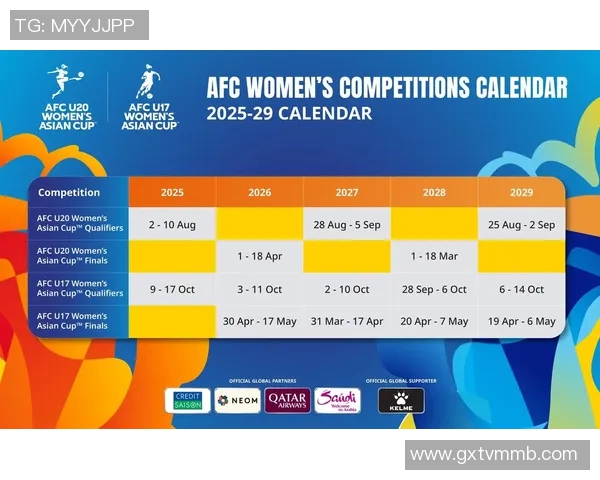 【深度解析】世界杯预选赛近况+未来走势预测